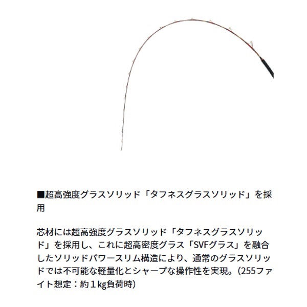 26 ショットバイパーマダイリミテッド